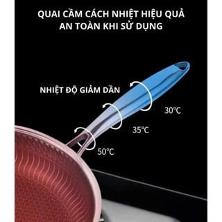 Chảo chống dính inox 3 lớp size 28cm sâu lòng vân tổ ong giữ nhiệt tốt phù hợp với mọi loại bếp (hàng tốt)