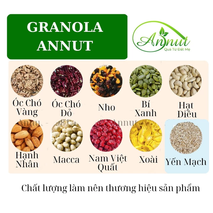 Granola Siêu Hạt ANNUT Cho Người Ăn Kiêng Giảm Cân 500g, Đồ Ăn Vặt Healthy,Thêm Ngũ Cốc, Hoa Quả Sấy, Ăn Sáng Dinh Dưỡng – 2