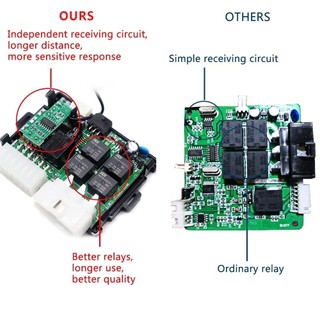 Bộ Đề Nổ Start Stop Ô Tô Bản V2 Thông Minh Lắp Các Loại Xe – Công Nghệ Mới, Bền Bỉ, Khởi Động Từ Xa Dễ Dàng