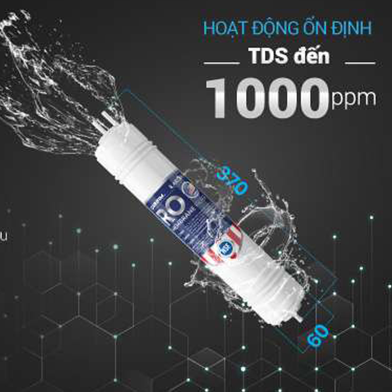 Ảnh Màng lọc nước Karofi số 4 Màng RO PURIFIM - USA 2