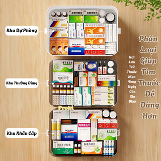 Hộp Đựng Thuốc Y Tế Gia Đình Proki, Cấp Cứu, Có Nắp, Nhiều Ngăn, Tiện Lợi Dễ Mang Di Du Lịch