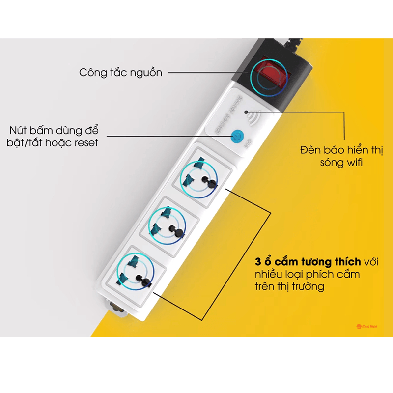 Ổ Cắm Wifi Rạng Đông OC02 – 3 Cổng Tiện Lợi,Kết Nối Wifi, Điều Khiển Qua Điện Thoại, Dây Dài 3m/5m