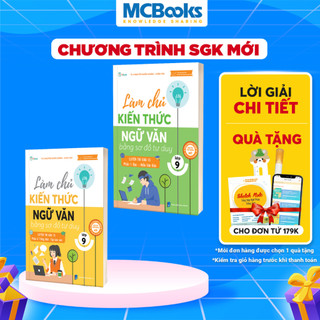 Sách - Ngữ Văn Lớp 9 Bằng Sơ Đồ Tư Duy – Luyện Thi Vào 10 - Phân loại lẻ/combo