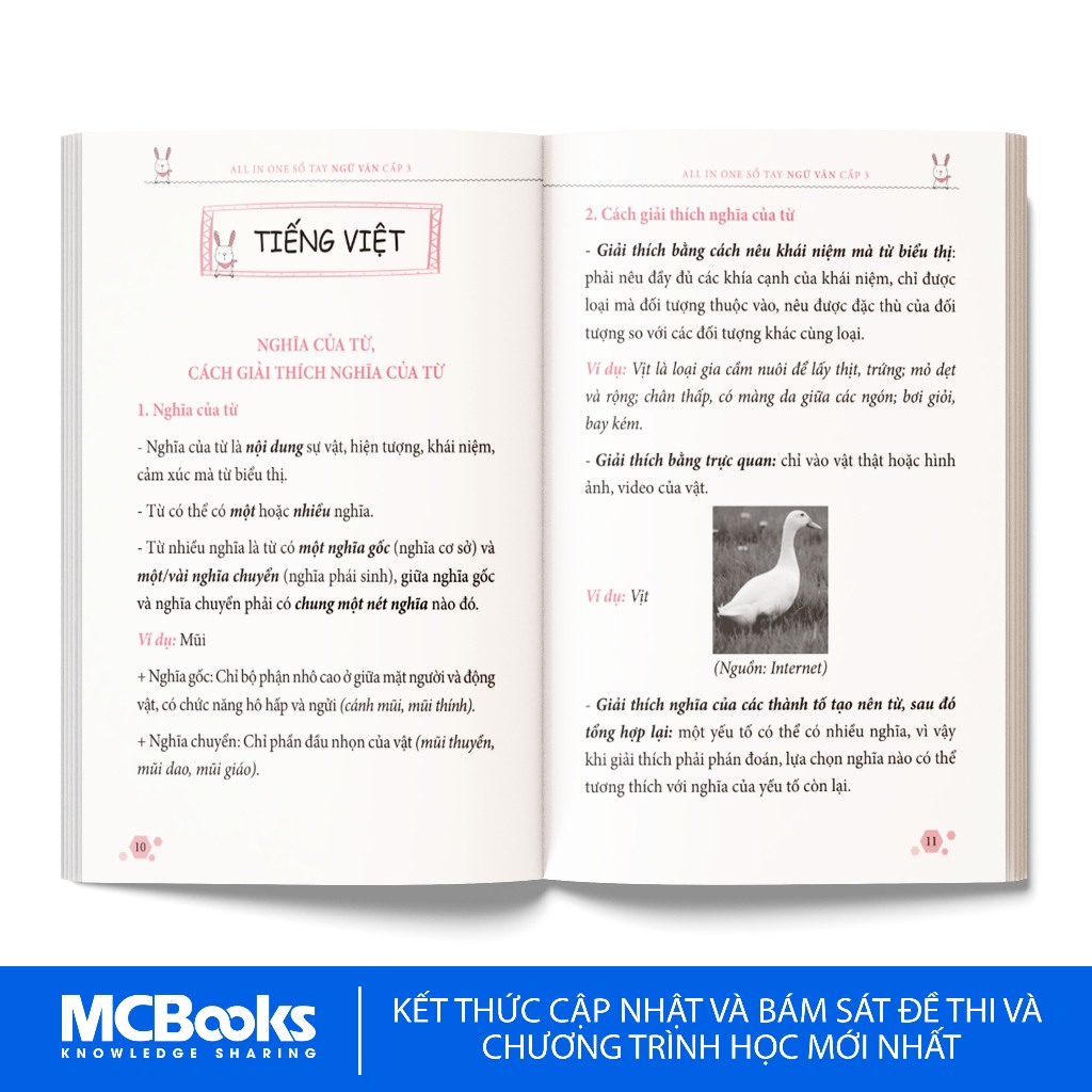 Sách - Combo Sổ tay các môn THPT Toán - Lý - Hóa - Anh - Văn - All in one