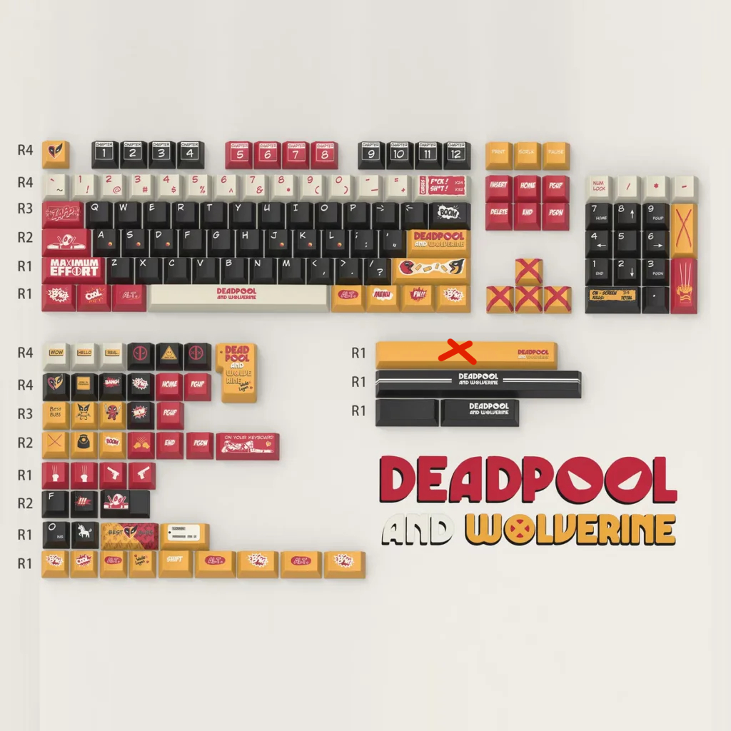 Keycap Deadpool & Wolverine | Nhựa PBT | Cherry Profile | Shopee Việt Nam