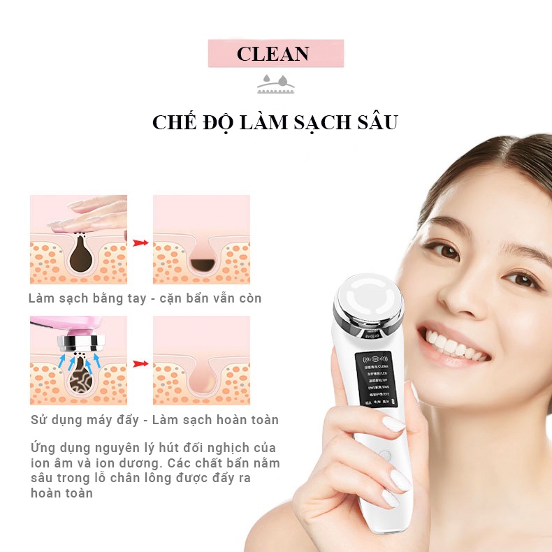 Máy đẩy tinh chất nâng cơ 5 trong 1 NEVAKI tẩy trang đẩy tinh chất làm trắng da EMS và massage mắt