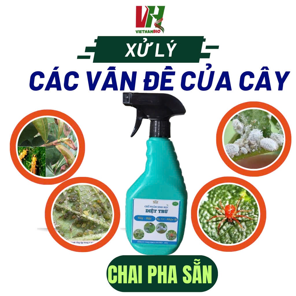 Chăm Sóc Cây Trồng Khỏi Các Loại Gây Hại Trên Cây Cảnh, Cây Hoa, Cây Ăn ...