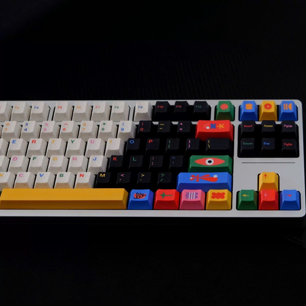 Keycap NDN Motif | NDN Studio | Profile Cherry | Keyboard Studio ...