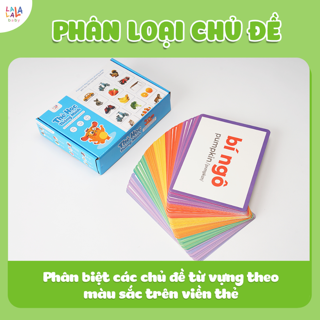 Bộ thẻ học thông minh Flashcard Glenn Doman đồ chơi giấy cho bé sơ sinh đồ chơi giáo giục sớm Lalala baby