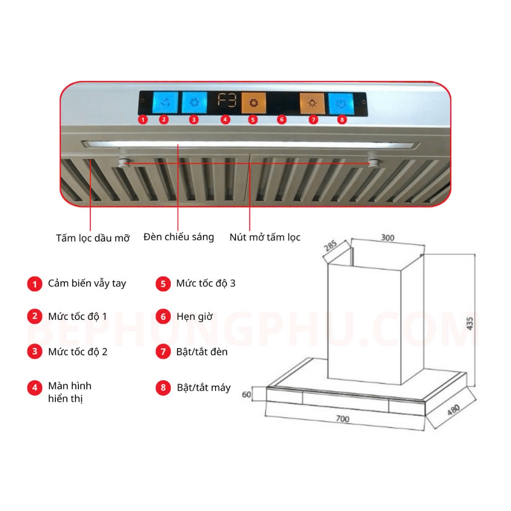 Máy hút mùi ​​​​​​​​​​​​​Latino T68Plus