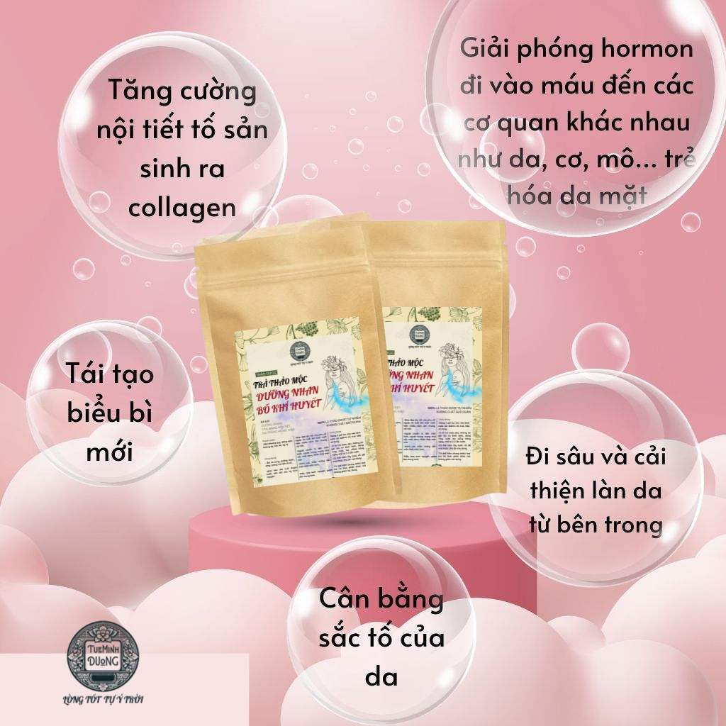 Thiết kế của Trà Dưỡng Nhan Bổ Khí Huyếtiêu Chuẩn