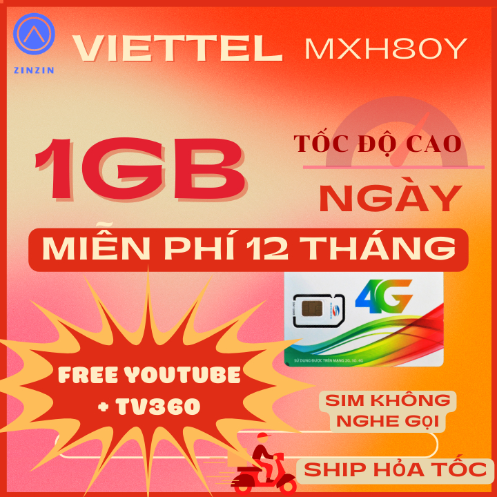 Phôi SIM 3 trong 1