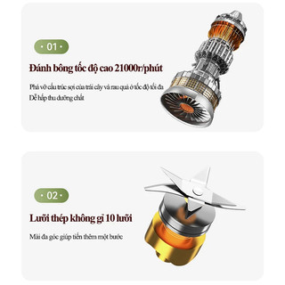 Máy Xay Sinh Tố Mini Cầm Tay 340ml,Cốc Xay Sinh Tố Du Lịch Sạc USB, Máy Xay Trái Cây Cầm Tay Nhỏ Gọn