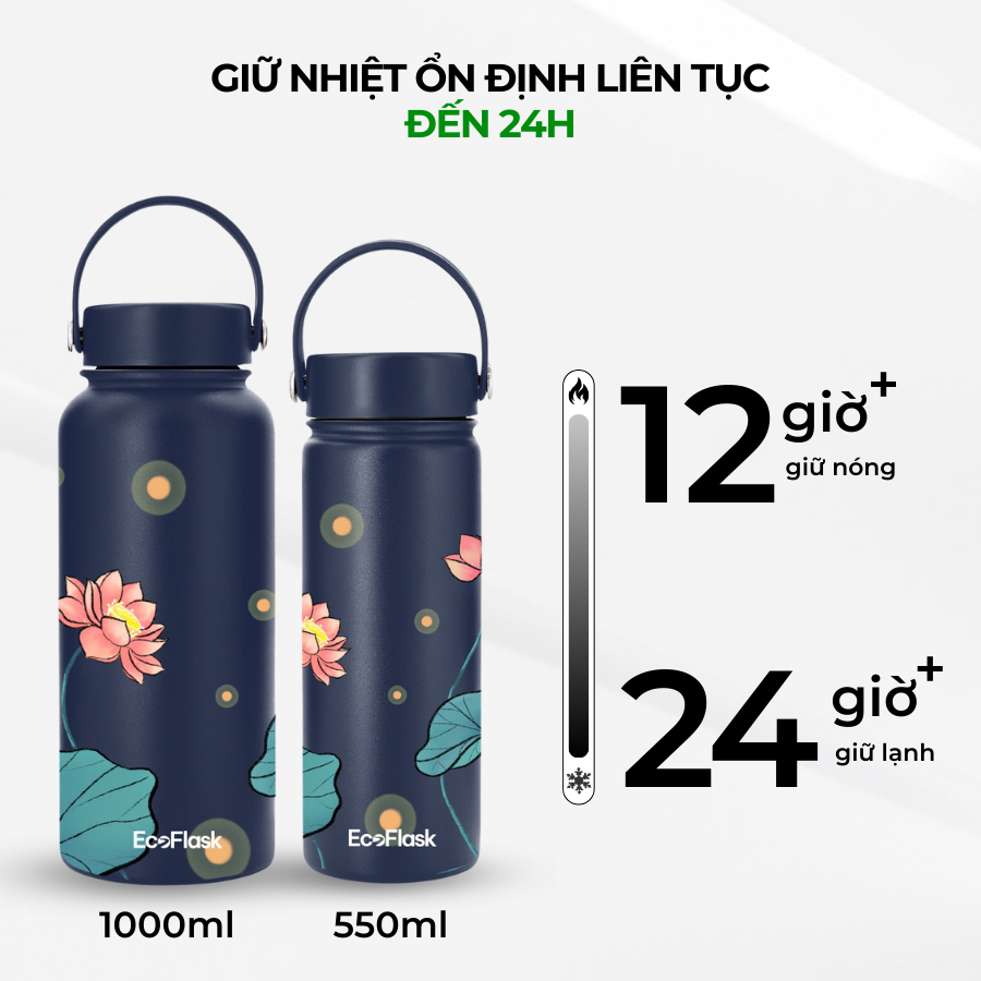 Ảnh Bình giữ nhiệt EcoFlask 1000ml/550ml thiết kế hoạ tiết cao cấp chính hãng, inox 304, bảo hành 3 năm 2