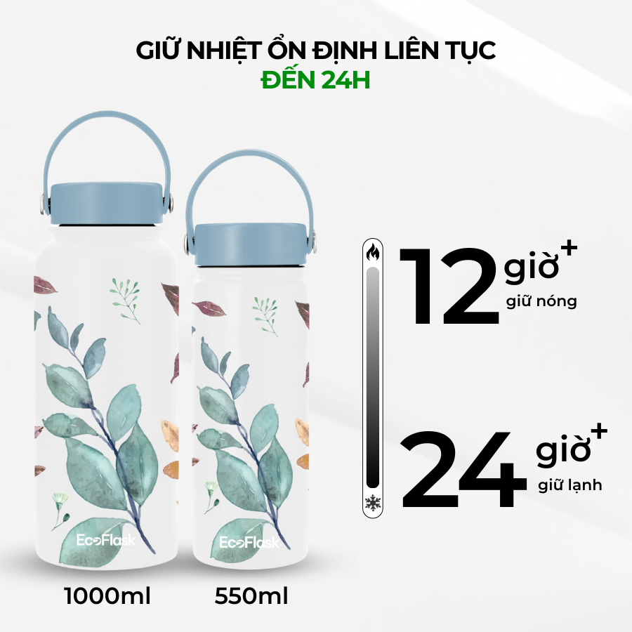 Ảnh Bình giữ nhiệt EcoFlask 550ml/1000ml thiết kế họa tiết cao cấp chính hãng, inox 304, bảo hành 3 năm 2