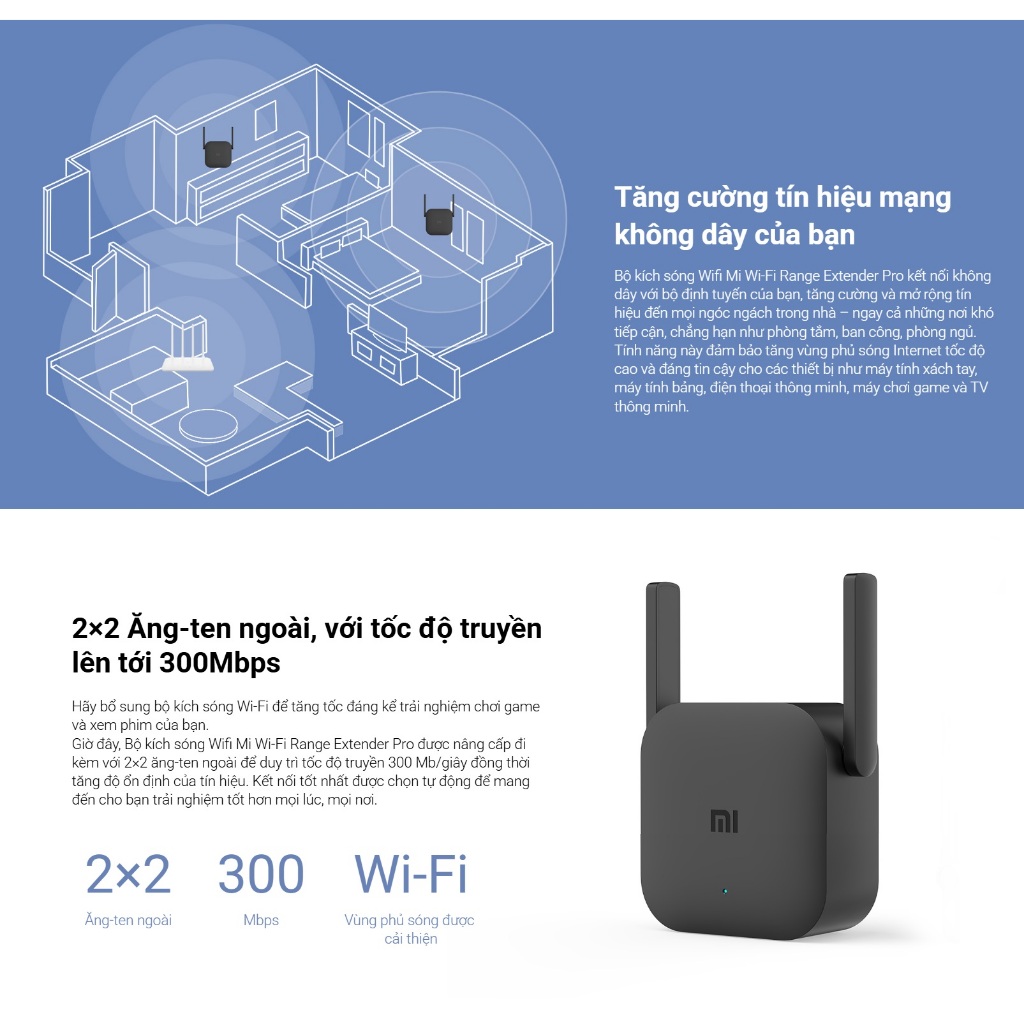 Ảnh Thiết Bị Kích Sóng Wifi Xiaomi Mi WiFi Range Extender Pro | 2 Ăng-ten | 300Mbps | 16 Thiết Bị Cùng Lúc | BH 12 Tháng 4