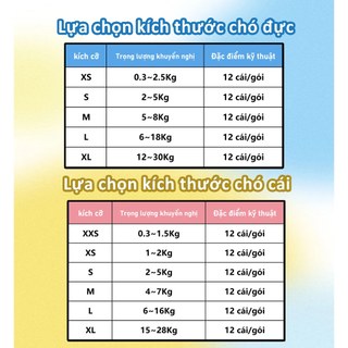 Tã lót vệ sinh cho chó mèo,tã dùng một lần, mềm mại, thoáng khí, không ngột ngạt và có khả năng thấm hút cao