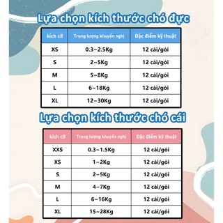 Tushie Treats Tã vệ sinh dùng một lần chất lượng cao cho chó và mèo, gói 12 chiếc, thấm hút nhanh và thoáng khí