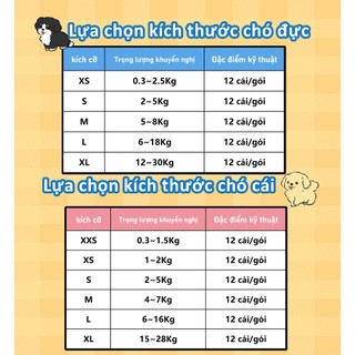 Tushie Treats tã Tã lót cho chó, Siêu thấm, gói 12 miếng, có sẵn cho chó đực và chó cái, size XXS, XS, S, M, L, XL