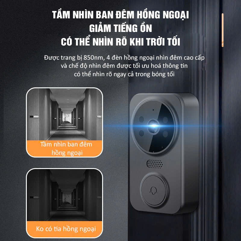 Chuông cửa Thông minh M12 kết nối Bluetooh, chống trộm, giám sát đàm thoại 2 chiều,bảo hành 6 tháng
