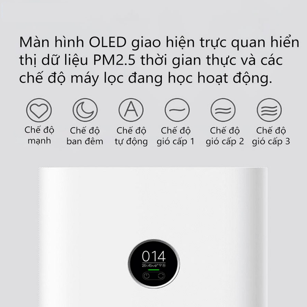 Ảnh Máy Lọc Không Khí Xiaomi Mi Air Purifier Series 4 Compact/ 4 Lite/ Gen 4/ 4 Pro - Bảo hành chính hãng 12 Tháng 3