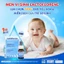 Men Vi Sinh Cho Bé Lactoflorene Mini Gocce Men Tiêu Hóa Lợi Khuẩn Sống BB-12 Hỗ Trợ Giảm Rối Loạn Tiêu Hóa