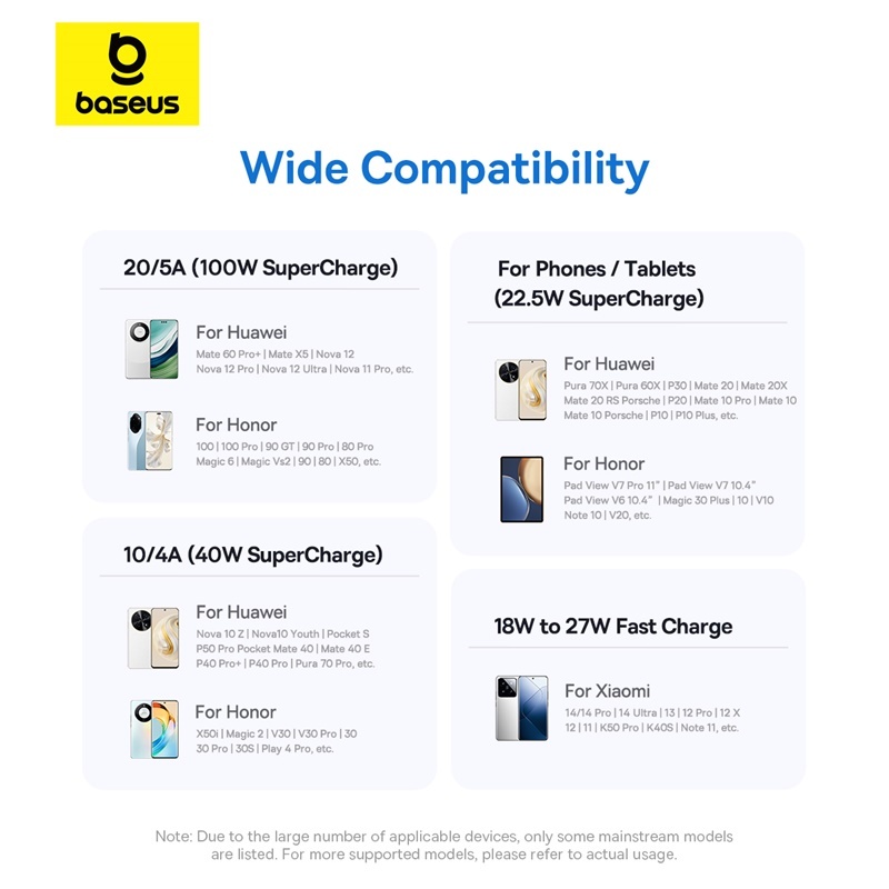 Cáp dữ liệu sạc nhanh Baseus Display 2 USB-A sang Type-C 100W Dây cáp sạc nhanh 1m 2m cho iP 15 16 cáp bọc dù siêu bền