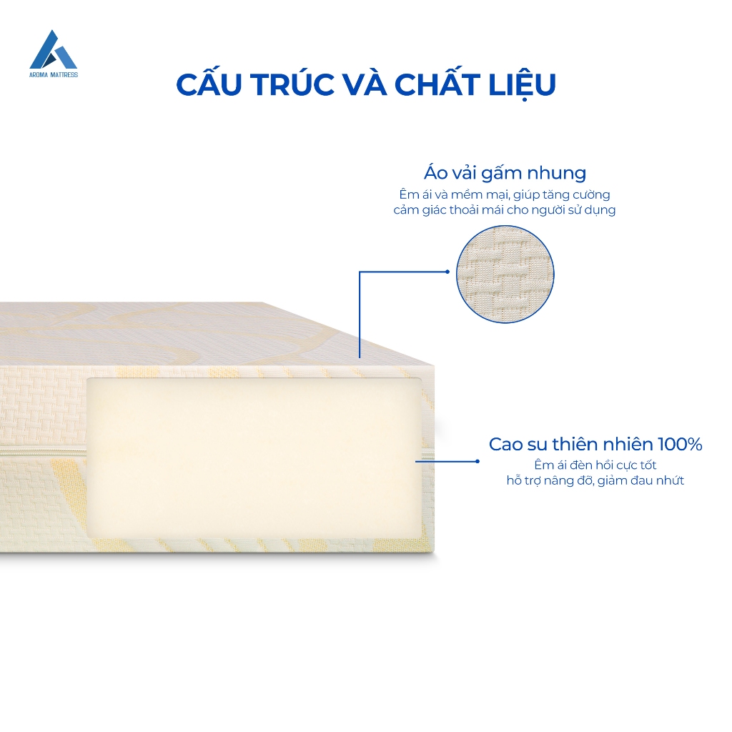 Ảnh Nệm Cao Su Thiên Nhiên Aroma Latex, 100% Cao Su Tự Nhiên, Đàn Hồi Tốt, Bảo Hành 10 Năm 2