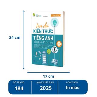 Sách - Làm Chủ Kiến Thức Tiếng Anh Bằng Sơ Đồ Tư Duy – Lớp 9 Tập 1