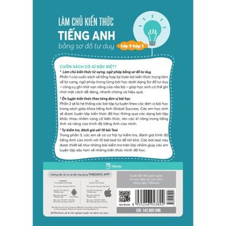 Sách - Làm Chủ Kiến Thức Tiếng Anh Bằng Sơ Đồ Tư Duy – Lớp 9 Tập 1