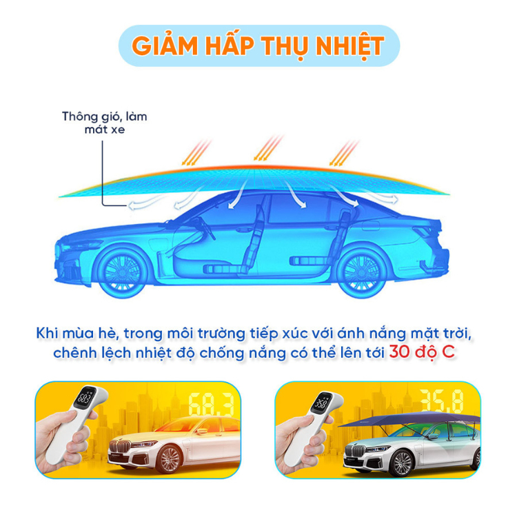 Mái Che Ô Tô Cao Cấp Tự Động Gấp Gọn KAW, Che Nắng Mưa Xe Hơi, Cách Nhiệt,  Chống Nắng, Chống Tia UV | Shopee Việt Nam