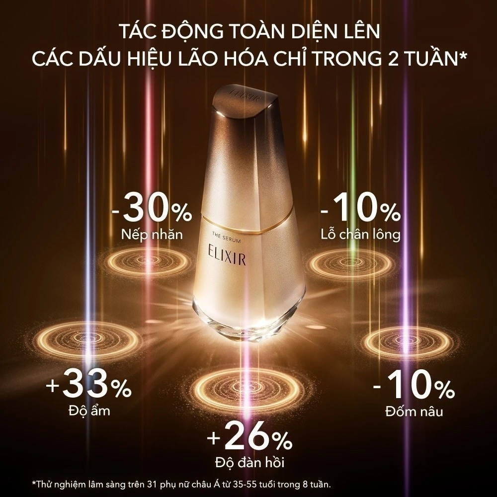 (Hannah x ELIXIR) Serum kích hoạt trẻ hóa làn da ELIXIR The Serum 50ML
