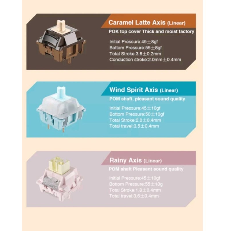 Aula Wind && Caramel Latte V2 switch mượt mà, âm thanh Hifi cho bàn ...