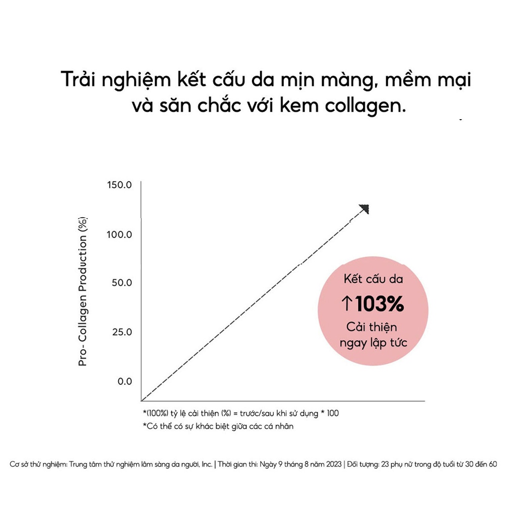 Ảnh BIODANCE Kem Dưỡng Ẩm Collagen Cải Thiện Lỗ Chân Lông Căng Bóng Da Pore Tightening Collagen Cream 50ml 4