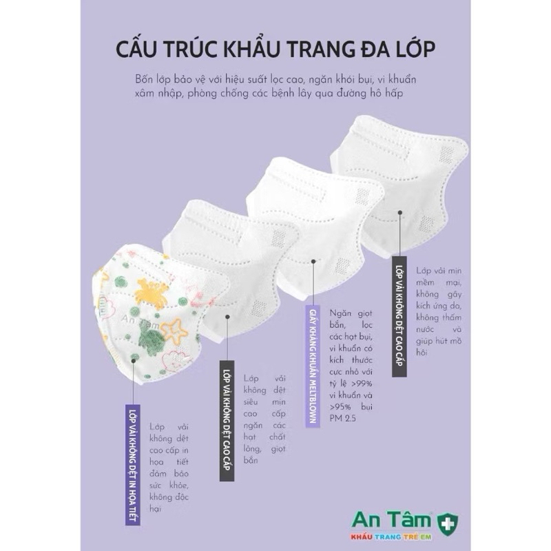 Khẩu trang y tế kháng khuẩn 6D MÀU TRẮNG cho bé từ 2-12 Tuổi Chính Hãng AN TÂM - sét 100 cái