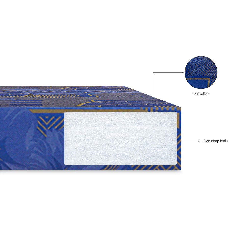Ảnh Nệm Bông Ép Gấp 3 Aroma Korea - Nệm Mềm - Êm Ái - Bảo Hành 5 năm - Nhiều Màu Giao Ngẫu Nhiên 2
