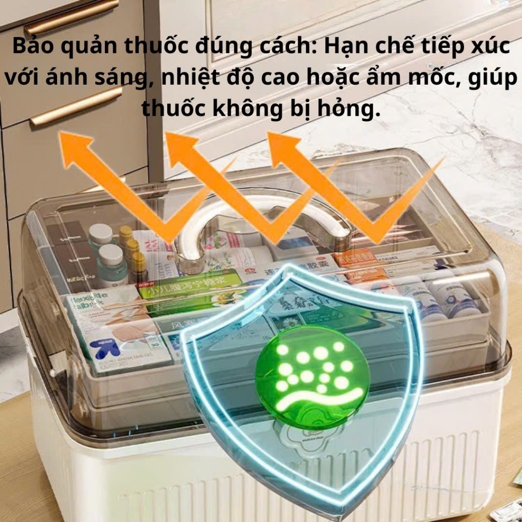 Hộp Đựng Thuốc 3 Tầng, Hộp Đựng Thuốc, Đồ Y Tế Gia Đình Có Tay Cầm, Khóa Đóng Mở An Toàn