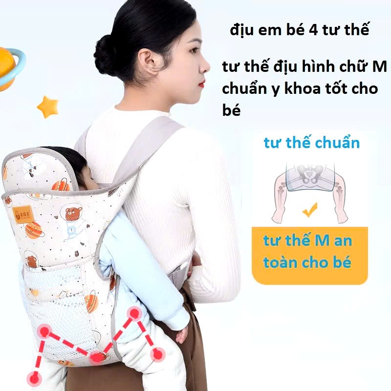 Ảnh Địu Em Bé Sơ Sinh Có Đỡ Cổ Đa Năng Gọn Nhẹ Hàng Chất Lượng Cao, Đai Địu Em Bé Đi Xe Máy 4