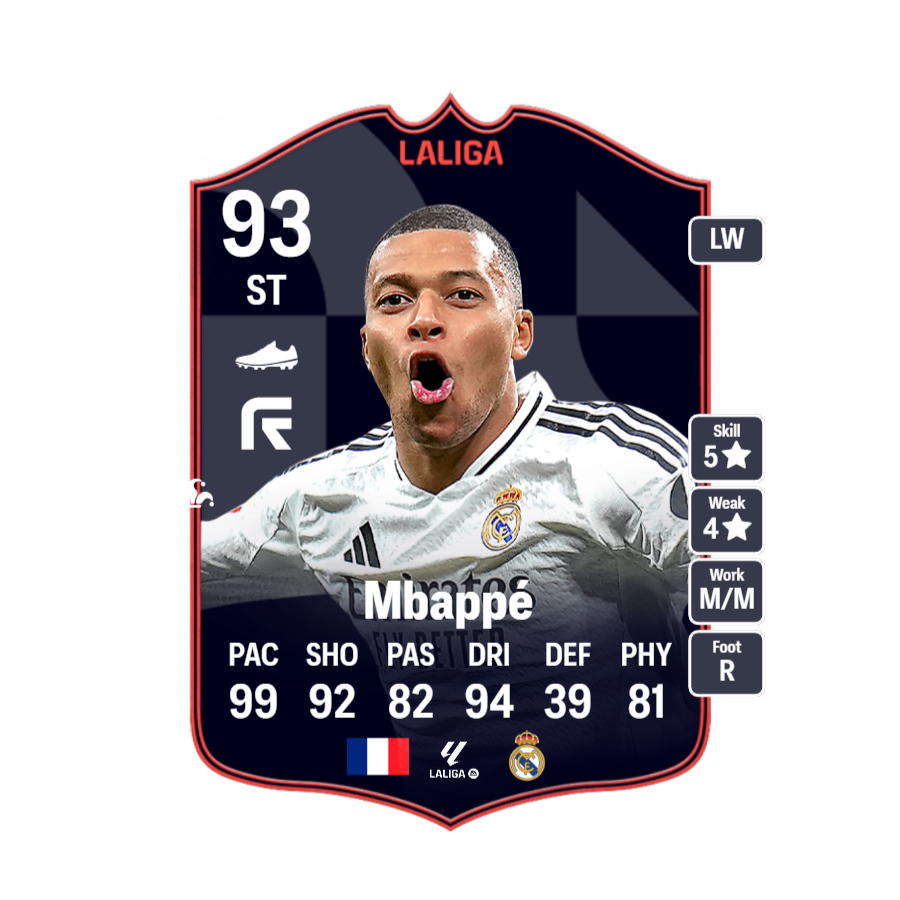 Móc khóa Kylian Mbappé