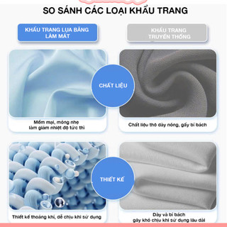 Khẩu Trang Chống Nắng Làm Mát Giảm Nhiệt Cao Cấp ,Khẩu Trang Lụa Băng Thiết Kế Tổ Ong Thoáng Khí UPF 50+