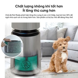 Máy lọc không khí PuriCare360 Alpha PET  AS65GDBY0.ABAE 1 tầng Lọc không khí 360˚ , BH 12 Tháng Chính Hãng