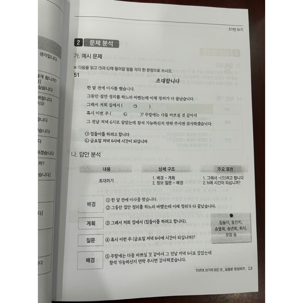 Ảnh Sách - Luyện Viết Tiếng Hàn TOPIK 2 쓰기 모든것 2