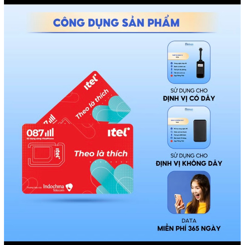 Sim Itel 5G chuyên dụng cho loa thông báo chuyển khoản