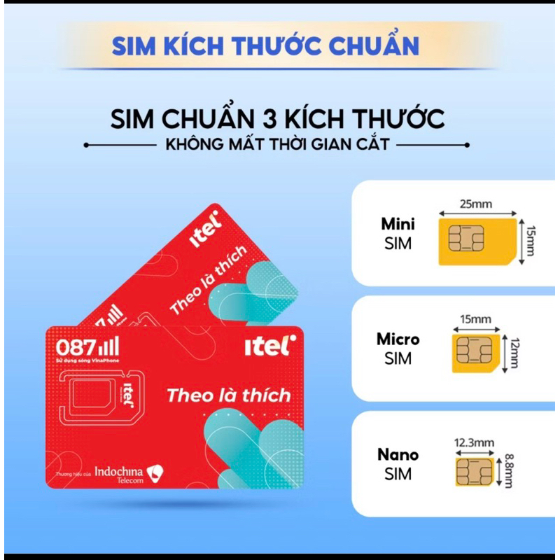 Sim Itel 5G chuyên dụng cho loa thông báo chuyển khoản