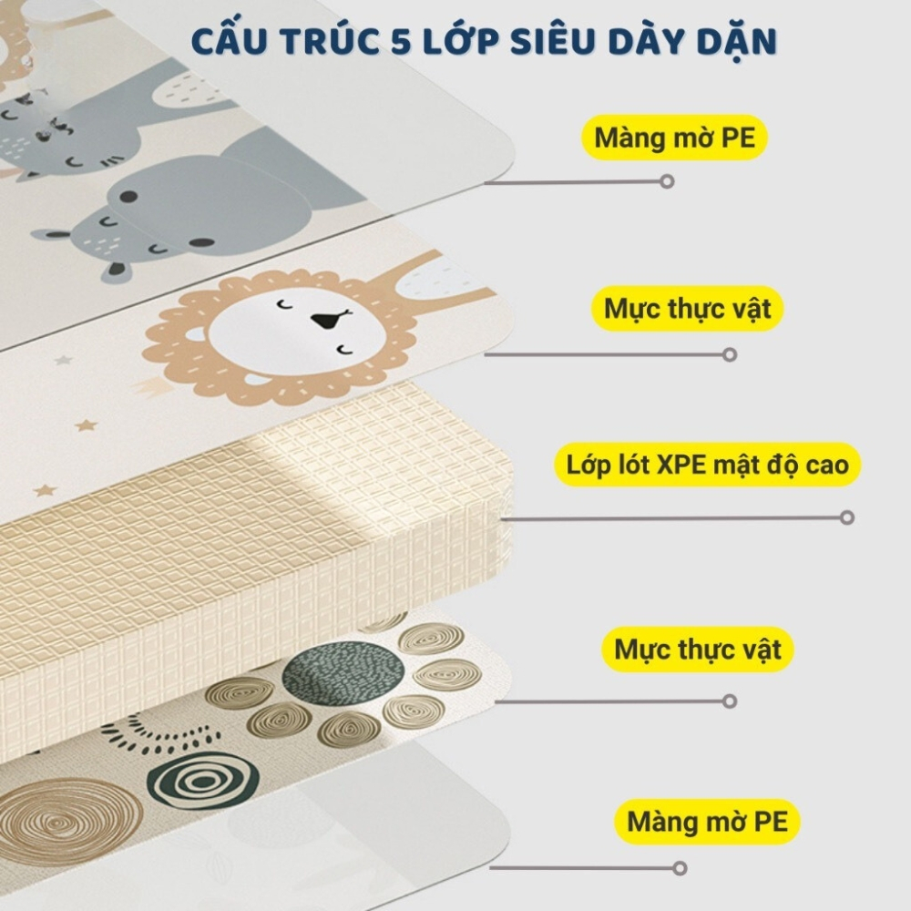 Thảm xốp gấp gọn cho bé loại dày, chiếu xốp trải sàn xpe không thấm nước KT 1m8x2m