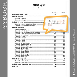 Sách - Bí quyết chinh phục điểm cao kì thi THPT Quốc gia môn Tiếng Anh