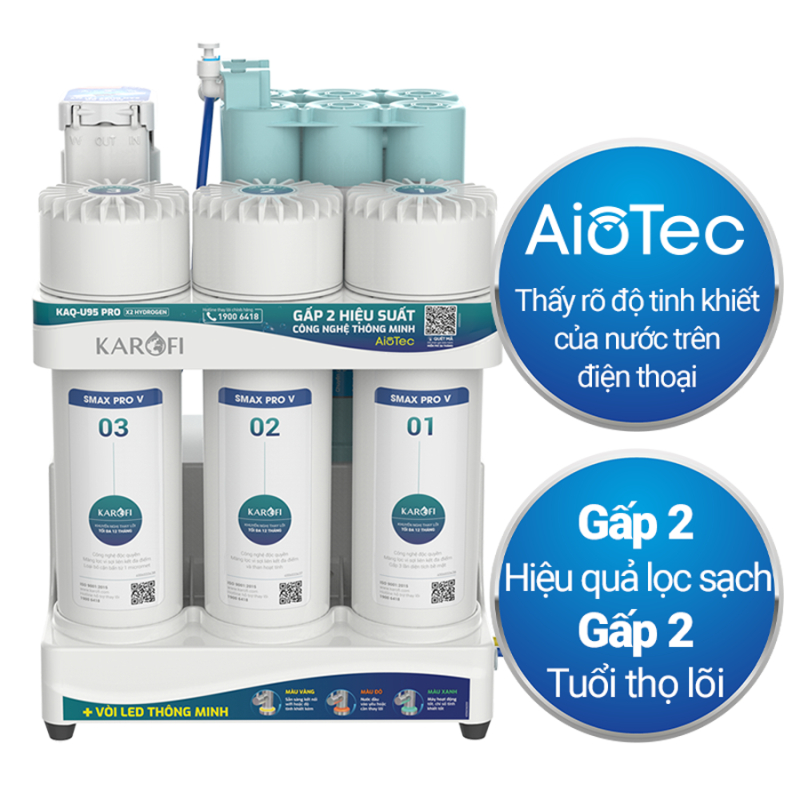 Máy Lọc Nước Để Gầm Karofi KAQ-U95 PRO Gọn Nhẹ Với 10 Cấp Lọc HIệu Xuất Cao, Vòi Led Thông MInh