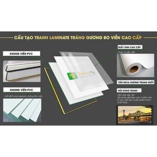 Tranh Laminate Tráng Gương Cao Cấp Bo Viền - Tranh Phong Cảnh Sài Gòn - Vẻ Đẹp Thành Phố