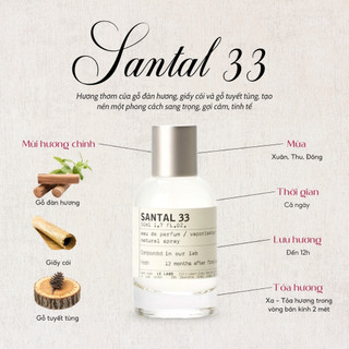 Chiết 10ml Nước hoa Lelabo Santal 33 Mùi Gỗ Ấm Áp, Chai Nước Hoa Biểu Tượng Của Lelabo