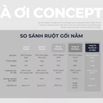 Combo Ruột Gối nằm Luxury và Vỏ Gối nằm lụa Tencel 60s cao cấp AOICONCEPT size 50x70cm màu trơn Hỗ trợ giấc ngủ — ảnh 6